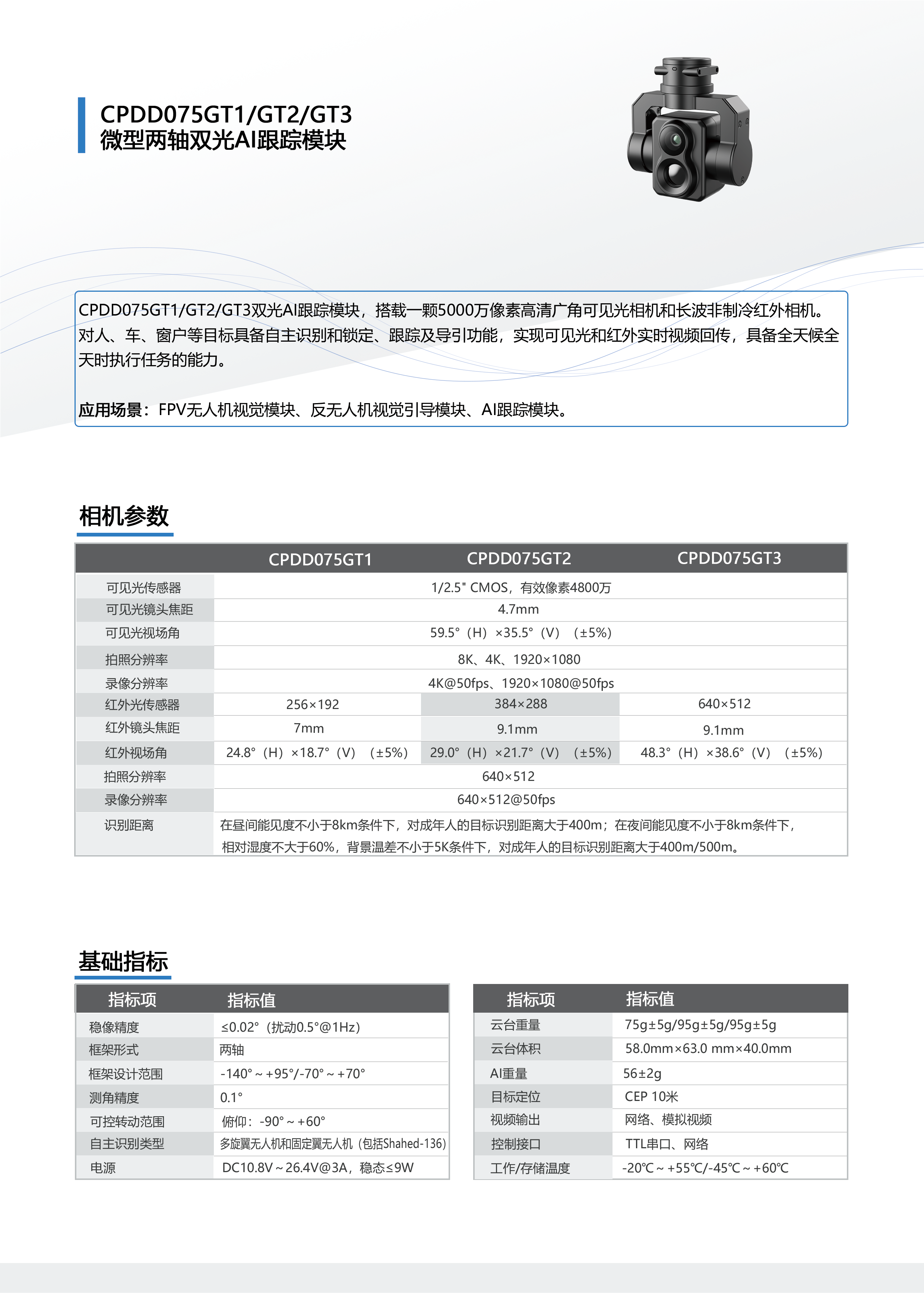 29 CPDD075GT1_GT2_GT3-中文.png
